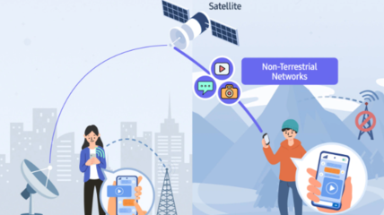 三星Galaxy S24系列將支持衛(wèi)星通信服務 邁向更廣泛的連接時代